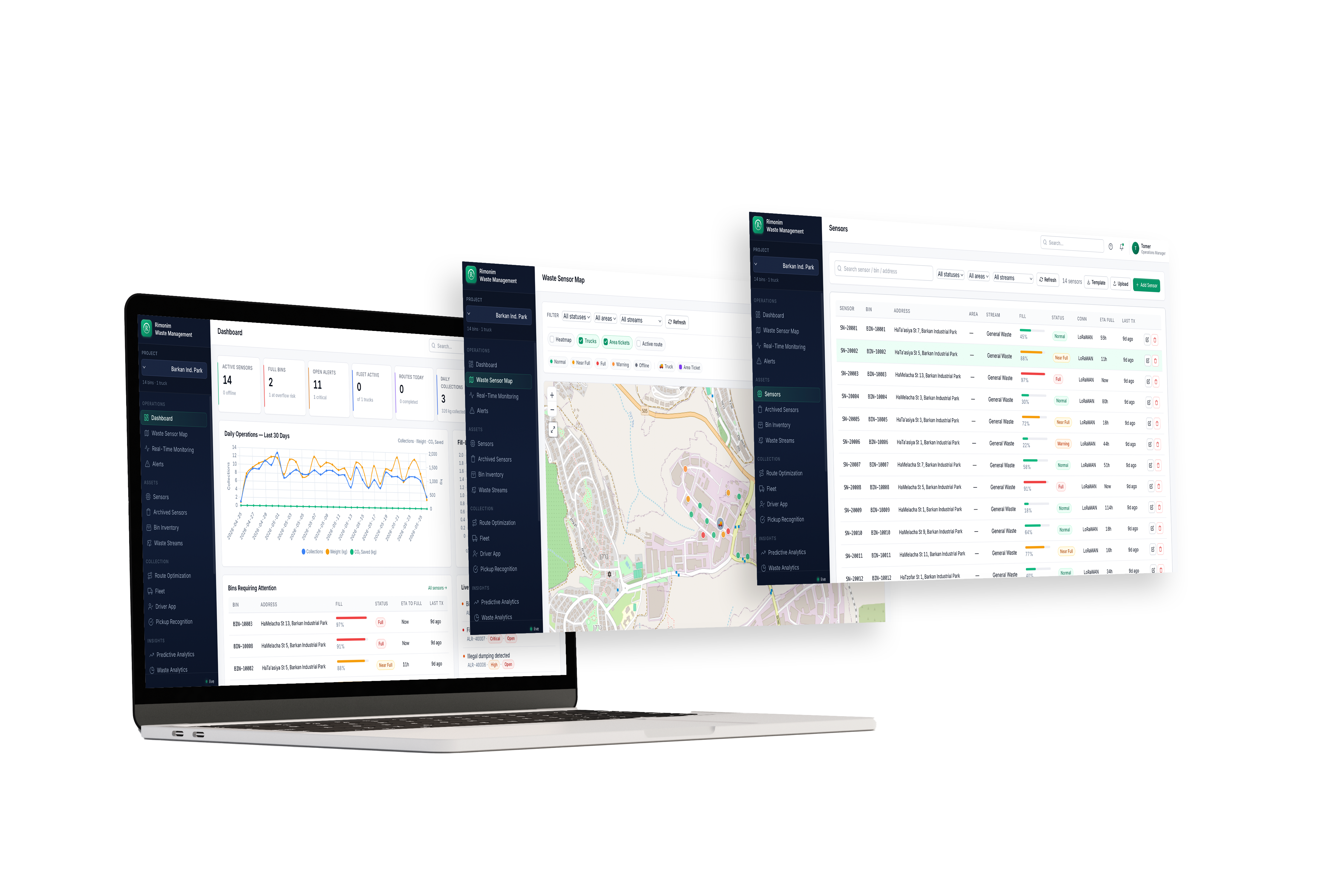 Rimonim Tech waste management dashboard with route map, bin fill levels and collection analytics